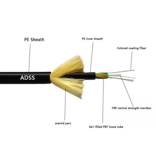 Cable ADSS 6 Hilos G652D YOFC - Imagen 3