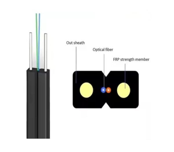 Cable DROP 2 Hilos 2km Triple Galvanizado FIBERHOME - Imagen 6