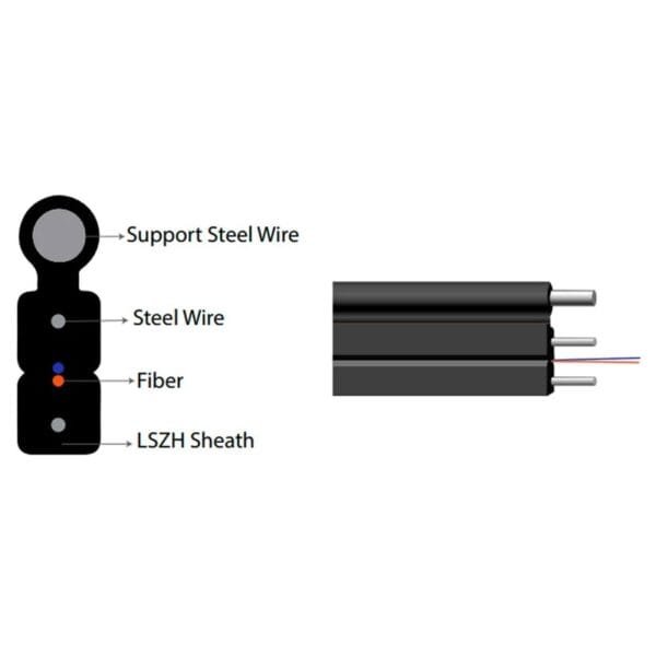 Cable de Fibra Óptica Blindado(Anti-roedor) 2 hilos G652D YOFC - Imagen 3